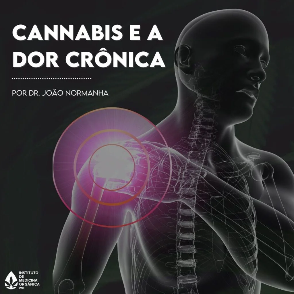 pesquisas clínicas uso do canabidiol cannabis dor crônica