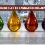 cannabis e qualidade
