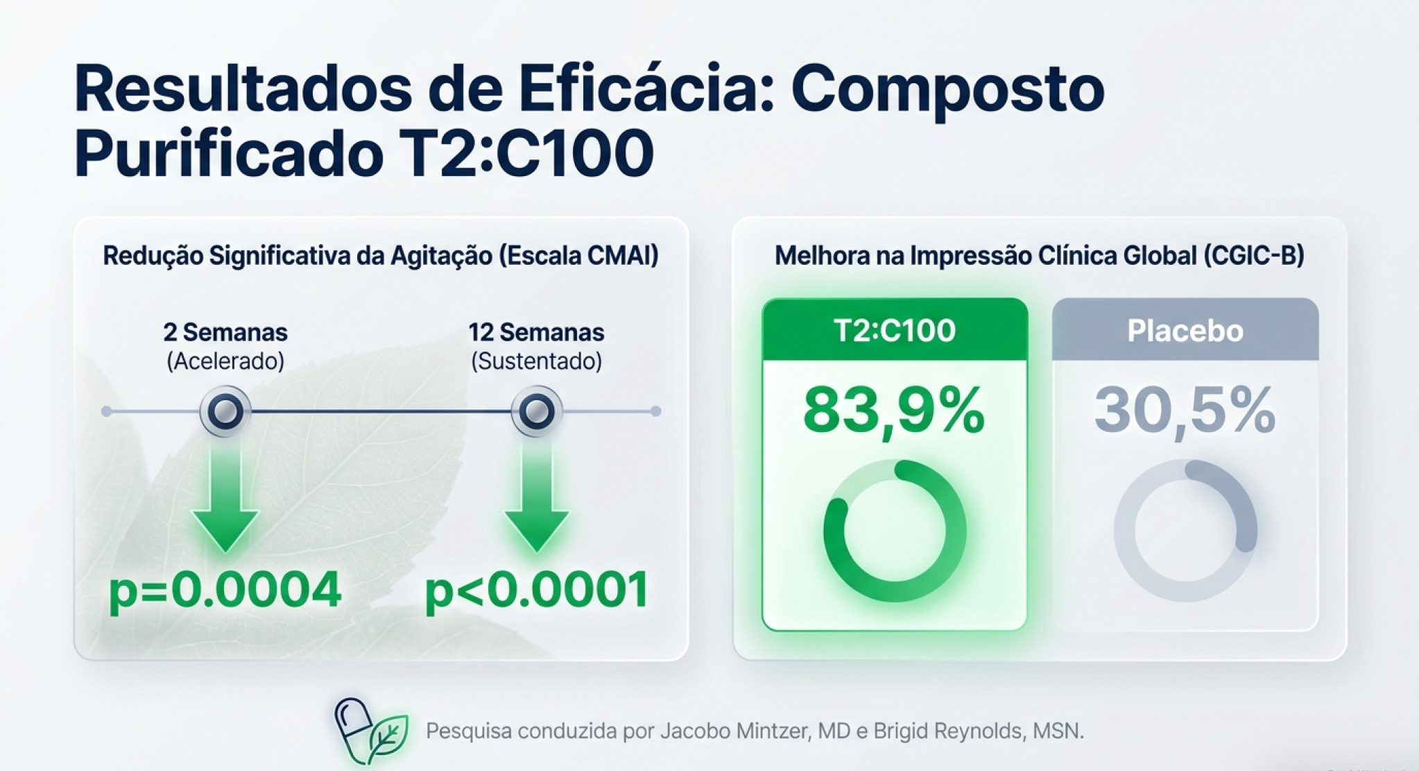 estudo clinico cannabis para alzheimer